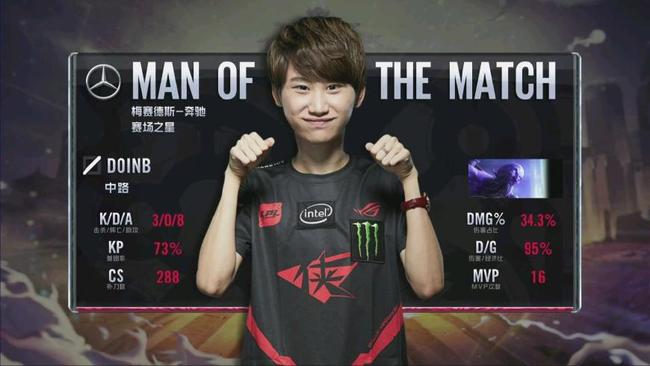 AC米兰是 AC米兰是